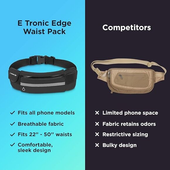 Brand new - black running belt flat fanny pack - Picture 4 of 6